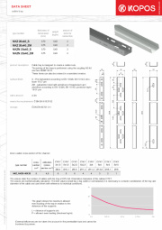 NKZ_NKZN20X40_EN NKZ_NKZN20X40_EN